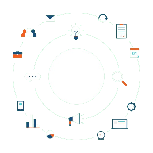 Rotating Image